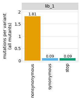 _images/narrow_bottleneck_20_0.png