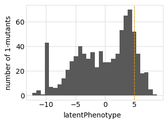 _images/narrow_bottleneck_28_0.png