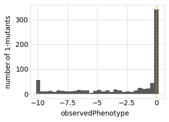 _images/narrow_bottleneck_28_1.png