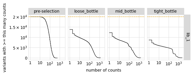 _images/narrow_bottleneck_34_0.png