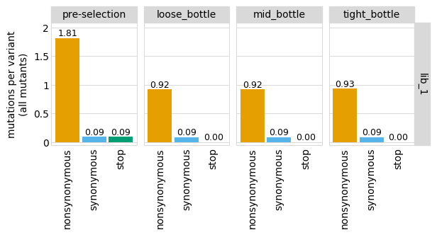 _images/narrow_bottleneck_38_0.png