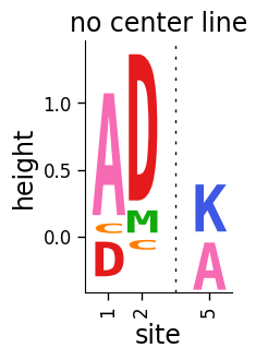 _images/negative_values_11_0.png