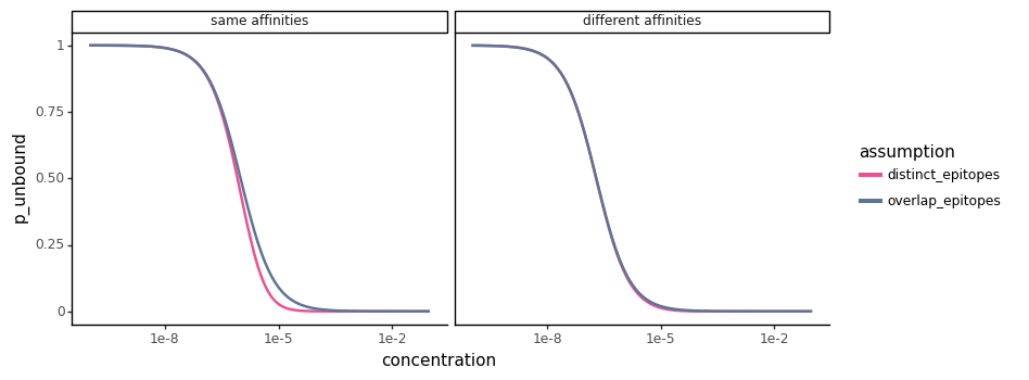 _images/partition_function_14_0.png