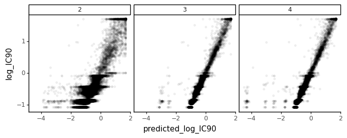 _images/specify_epitopes_23_0.png